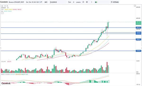 比特币现货ETF：一场牵动人心的等待游戏