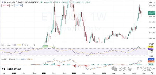 Coinfest Asia 2025：一场加密狂欢节引发的行业地震