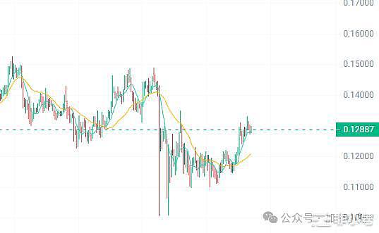 Coinbase的真实故事：一次令人心悸的黑客攻防战