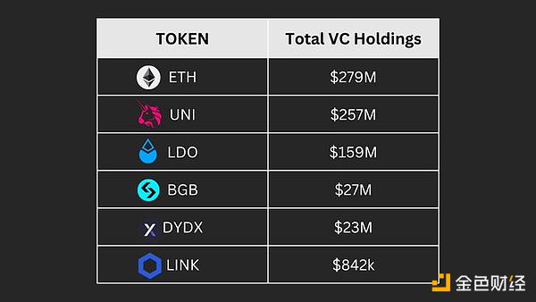 比特币的金色浪潮：这次牛市真的来了吗？