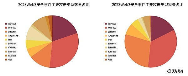 韩国加密之旅：30位亲历者的真实见闻与思考
