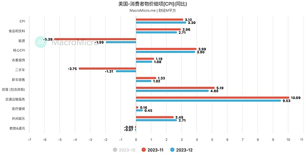 加密货币市场观察：BTC和ETH短线交易机会深度解析