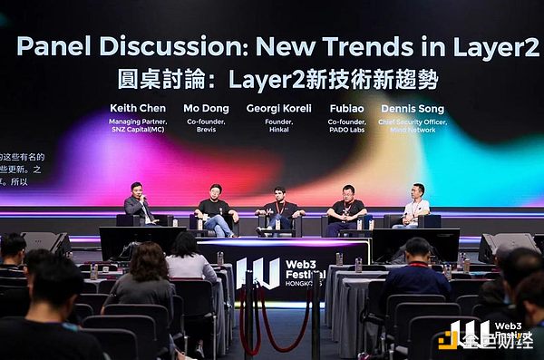 Chainlink蓄势待发：三大关键信号预示年末20%涨幅可期
