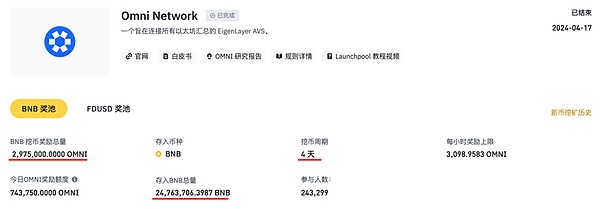 比特币交易量跌破50亿，市场迷雾重重 - 我们该何去何从？