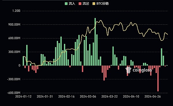 颠覆想象！Anome全链TCG国际锦标赛震撼来袭