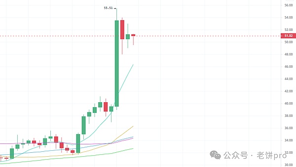 比特币现货ETF：一场充满戏剧性的等待游戏