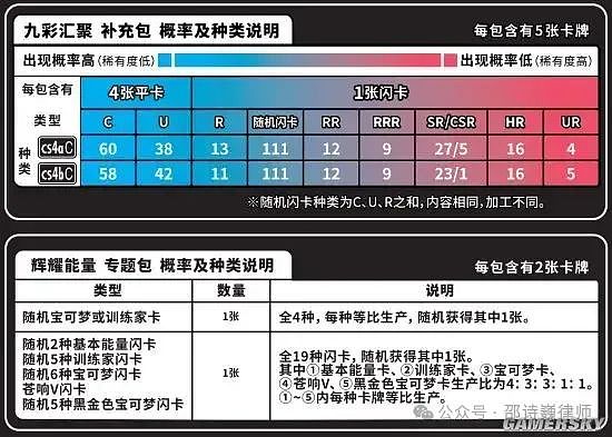 想成为SHIB亿万富豪？现在只要7280美元就能实现