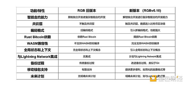 加密货币市场惊现黑色星期三，韭菜们又要睡不着了