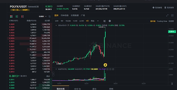 ETHS赛道深度解析：下一个千倍神话正在上演？