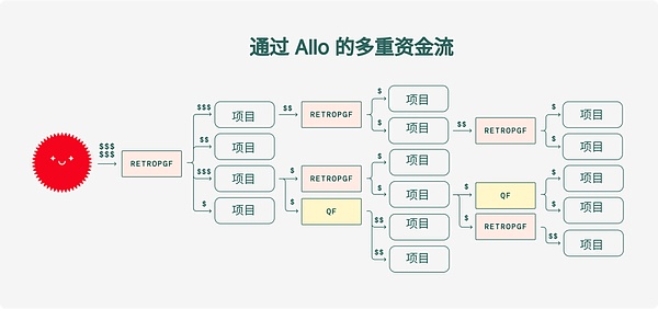 警惕！资深藏家亲述：我如何识破福布斯记者的NFT钓鱼骗局