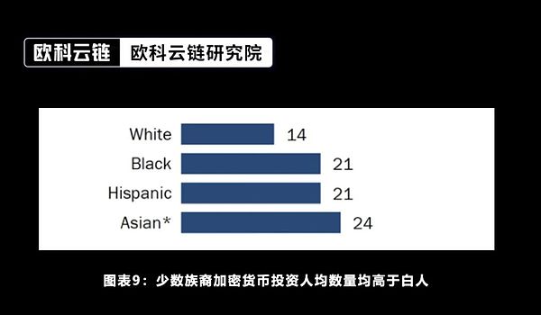 币市风云突变：BTC/ETH上演惊魂大跌，我们该如何把握？