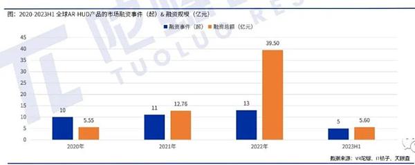 比特币迷局：华尔街的渴望与监管的拉锯战