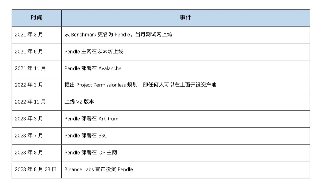 深度解读Nostr Assets公平铸造细则：机会与风险并存