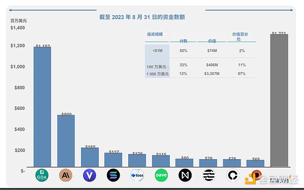 比特币多单大获全胜！350点暴赚3000刀，这行情太给力了