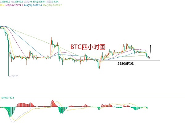 今晚鲍威尔讲话将决定市场命运？资深交易员独家解读