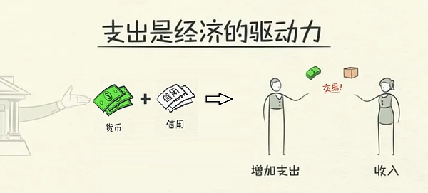 比特币惊天暴跌！牛市真要画上句号了吗？